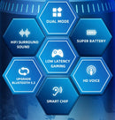 Fones de ouvido TWS Lenovo GM2 Pro com Bluetooth