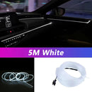 Fita de LED neon de 5 metros