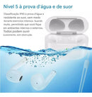 Bettdow Fones De Ouvido Sem Fio Bluetooth 5.3 Esportes