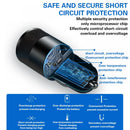 High-power car charger with 66W USB Type-C output